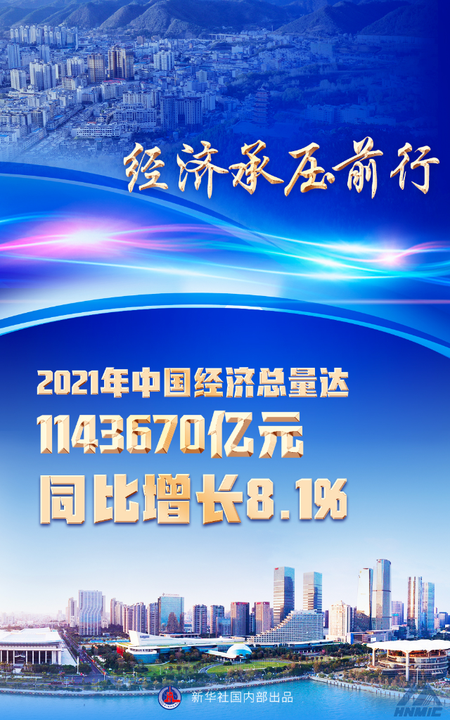 2021年关键经济数据出炉，释放哪些重要信号？