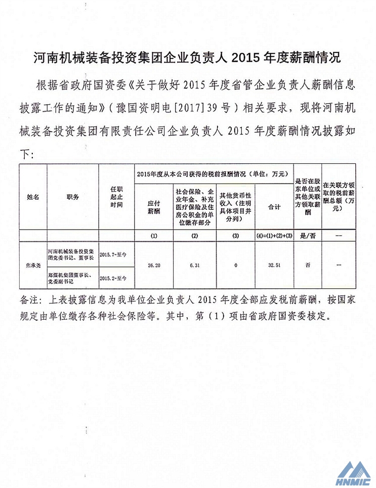 关于披露《尊龙凯时机械装备投资集团企业负责人2015年度薪酬情况》的公告